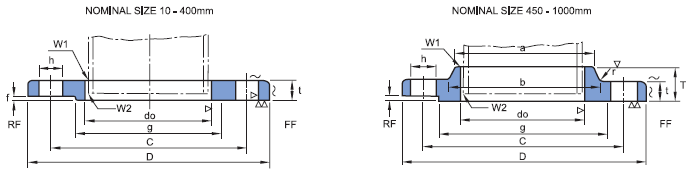 jis-b2220-5k-flange-dimensions